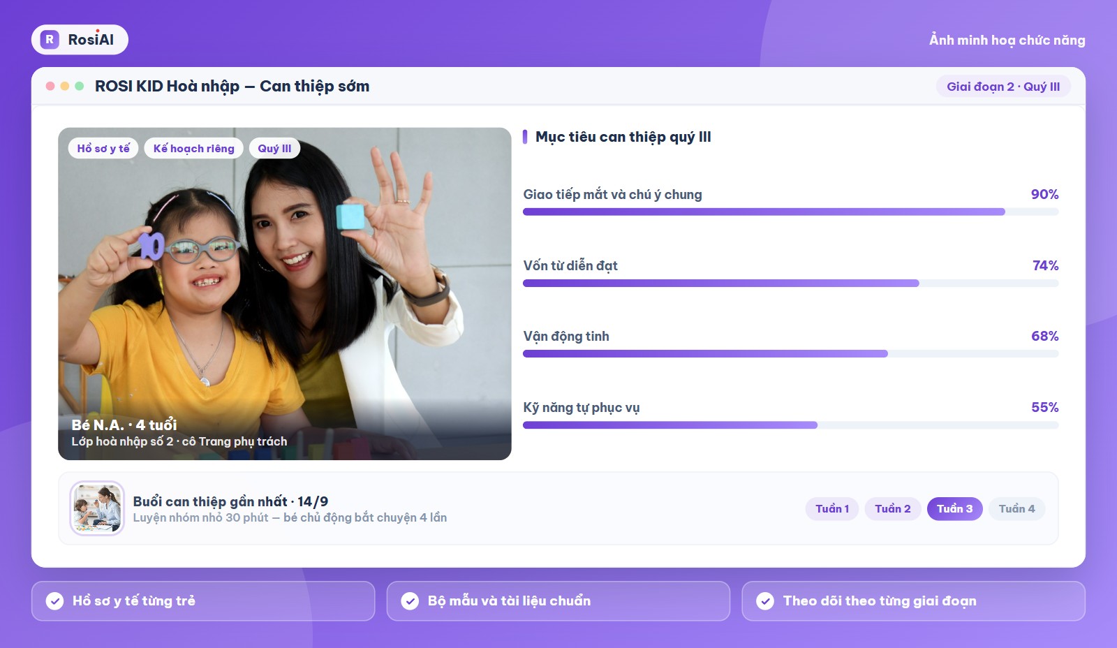 Ảnh minh hoạ chức năng của ROSI IEP — Giáo dục hoà nhập